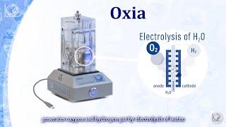 Oxia - the O2 regime controller for HyperOxia and HypOxia in the O2k