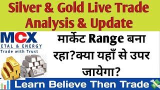 Silver Micro & Mini,Gold Live Market Trade Analysis?Support & Resistance?US Fed Meeting Effect?