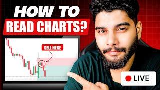 Price Action Secrets: How to Read Charts Like a Pro! | AbhishekXTrades