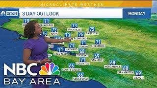 Bay Area forecast: Cooler, spotty rain