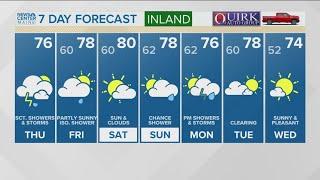 NEWS CENTER Maine Weather Video Forecast