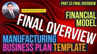 Part 33. Final overview. Manufacturing business idea, business plan, financial model. MS Excel.