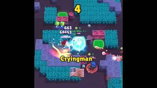 The best 5 Players of All time#BrawlStars #shorts