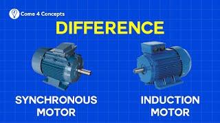 Synchronous Motor vs Asynchronous Motor | Synchronous vs Induction Motor | Come4Concepts