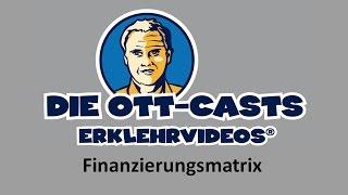 Finanzierungsmatrix