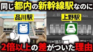 都内にある新幹線駅同士である品川駅と上野駅はなぜこんなに差がついたのか【ゆっくり解説】