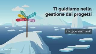 Il ciclo PDCA per il miglioramento continuo del prodotto e del processo