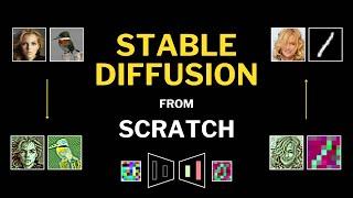 Stable Diffusion from Scratch in PyTorch | Unconditional Latent Diffusion Models