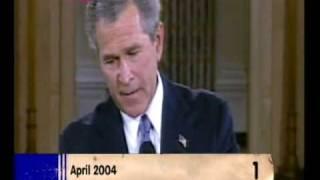 Top 5 George W Bush  Gaffes-The Sequel