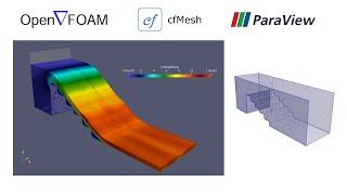 Spillway CFD Simulation - OpenFOAM Tutorial