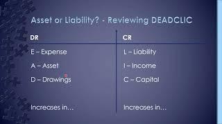 AAT Accruals and Prepayments