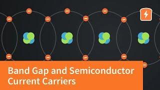 Band Gap and Semiconductor Current Carriers | Intermediate Electronics