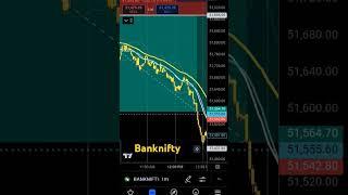 Banknifty chart setup 31-10-24 #banknifty #trading #share