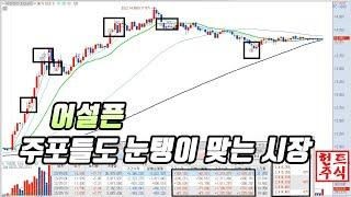 조막손 세력들도 눈탱이 맞는 시장 70