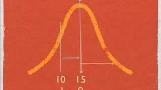 How to calculate z scores.