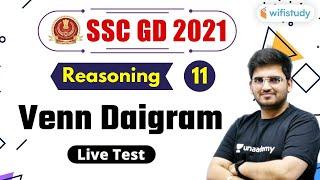 6:00 PM- SSC GD 2021 | Reasoning by Deepak Tirthyani | Venn Diagram (Live Test)