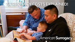 Surrogacy Cost Explained: How to Have Financial Clarity