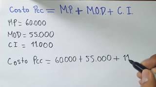 Como calcular los costos de produccion totales