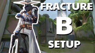 CYPHER FRACTURE B Setup | 2023