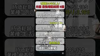 増配50年以上の米国株6選！#nisa #新nisa #積立nisa #つみたてnisa #米国株 #米国株投資 #高配当株 #米国市場 #連続増配 #配当金 #配当金生活 #配当