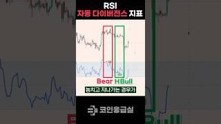 다이버전스 아직도 힘들게 찾고 계신다고요? 자동 RSI 다이버전스 무료 보조지표 추천