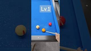Lv.1
