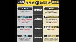 #lalamove搶單神器uber接單技巧 #lalamove外掛uber eat接單技巧#教學外送吸單 #計程車接單工具神器   LINE @yzo9603g  QQ   2966936357