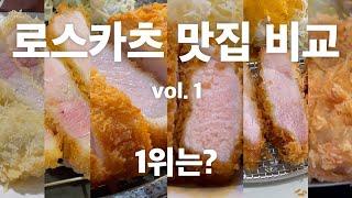 Comparison review of tonkatsu restaurants | Sirloin Tonkatsu 1