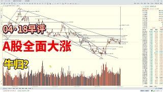 上证50中流砥柱，中小盘反扑，A股牛归？