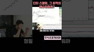 단타 스캘핑, 그 최적의 매수타점은? #초단타 #실전매매영상 #단타 #스캘핑