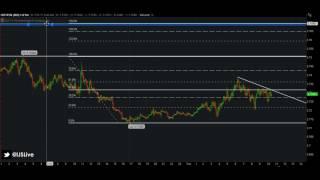 IJS TV: 08_01_2017 LIVE TRADE!!!!!! CHF/PLN FOREX TRADE