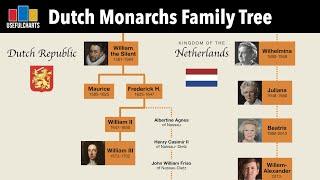 Dutch Monarchs Family Tree | William the Silent to Willem-Alexander