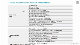 AICPA美国注册会计师2023/2024保过培训(2023REG强化串讲课) REG Topic 01 个税— 申报要求和身份