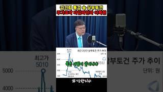 김건희 특검속 삼부토건 주가조작