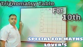 Trignomatry table By Manoj rathor acharya ji/tips and tricks/special for maths lover's