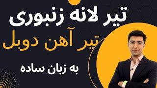 تیر لانه زنبوری و تیر آهن دوبل به چه دردی میخورن، مهندسی عمران به زبان ساده