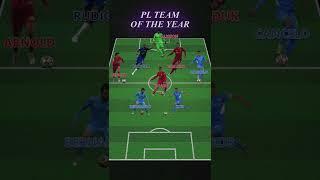 The PFA Premier League Team of the year  #PremierLeague #EPL #PFA #Teamoftheyear