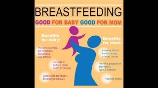 HOMEOPATHY IS SAFE FOR BREASTFEDING MOTHERS