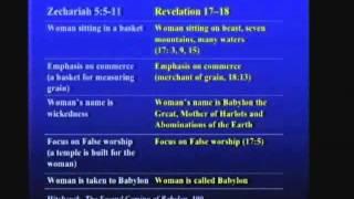 02 - 2009 CTS - Andy Woods - The Role of Babylon in Bible Prophecy