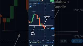 quotex trading trick | quotex sure shot strategy | quotex winning strategy #shorts