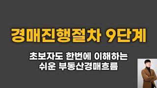 부동산 경매진행절차 9단계 (feat.꿀팁포함) | 초보자도 한번에 이해하는 쉬운 부동산경매흐름