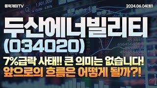 두산에너빌리티(034020) - 7%급락 사태!! 큰 의미는 없습니다!! 앞으로의 흐름은 어떻게 될까?!