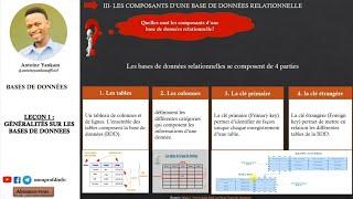 Leçon 1 : Généralités sur les bases de données | BASES DE DONNÉES