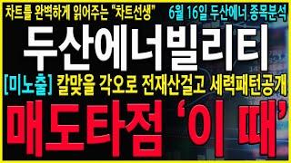 [두산에너빌리티 주가 전망] "긴급" 마감후 뇌정지 속보! 전재산걸고 분석했습니다. 이게 사실이면 이번에 개인투자자가 외국인 + 기관 뒷통수 제대로 후린다! #두산에너빌리티