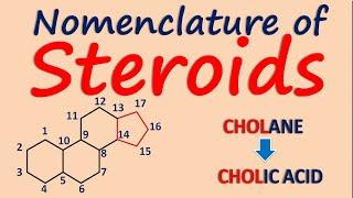 Nomenclature of steroids