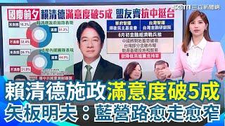 矢板明夫：藍營路將越走越窄！評賴清德祖國論：更接近主流民意 韓國瑜讚賴清德與藍營不同調？藍委急澄清：沒這回事 ｜三立新聞網 SETN.com