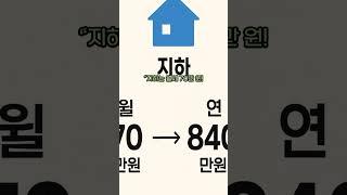 “빌라투자, 지하가 오히려 유리하다?” 평당 1,500만 원 차이의 진실!” #빌라투자 #재건축분석 #대지지분 #지하세대투자 #서울부동산 #부자 #역세권투자 #재건축