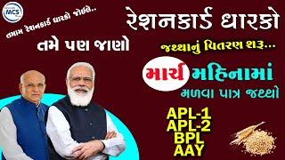 માર્ચ મહિનામાં મફત મળવા પાત્ર અનાજનો જથ્થો 2025  || March Mahinama Malva Patr Anaj No Jaththo 2025