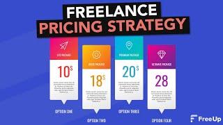 Freelance Pricing Strategy | How to Price Your Freelancing Services w/ Aleksander Vitkin