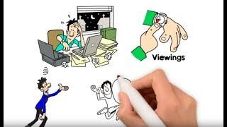 Axession Advancement Academy | Best whiteboard animation Explainer video By VIDPAQ